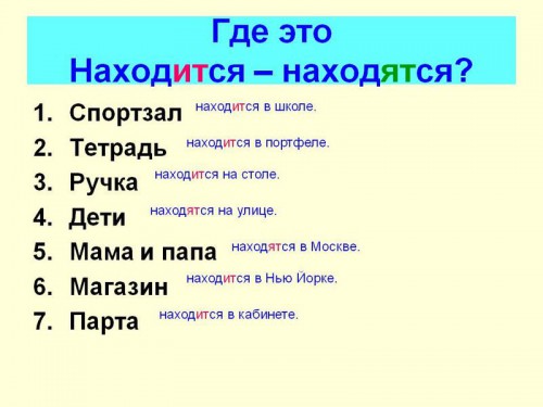 nahoditsya